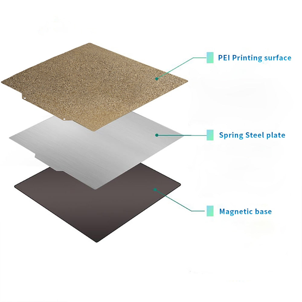 Remoção fácil magnética flexível 310mmx310mm da etiqueta do viveiro da chapa de aço da mola de PEI